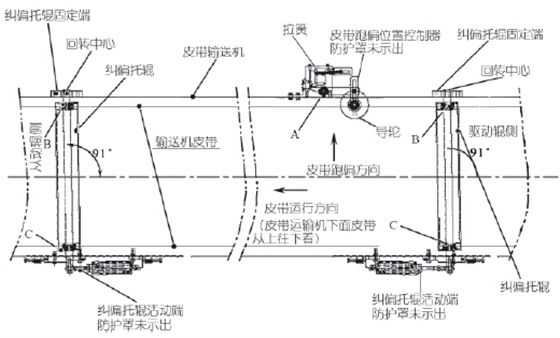 嵩陽(yáng)煤機(jī).png