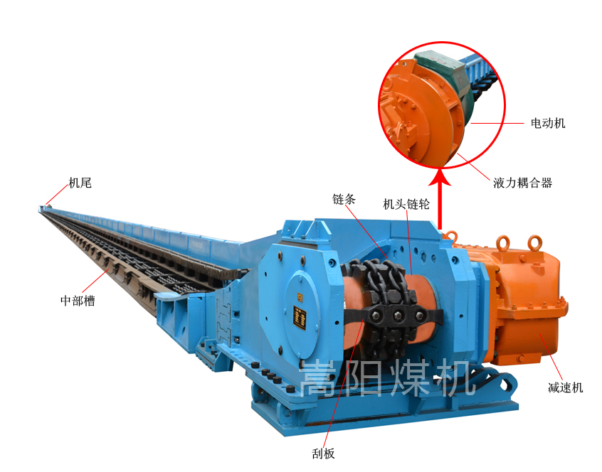 嵩陽(yáng)煤機(jī)解構(gòu)刮板輸送機(jī)