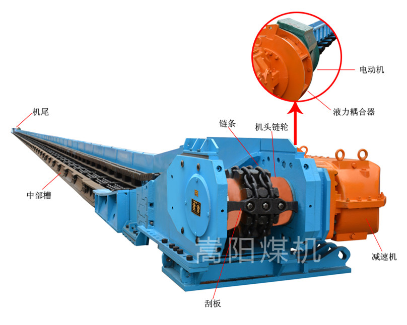 刮板輸送機圖解.jpg
